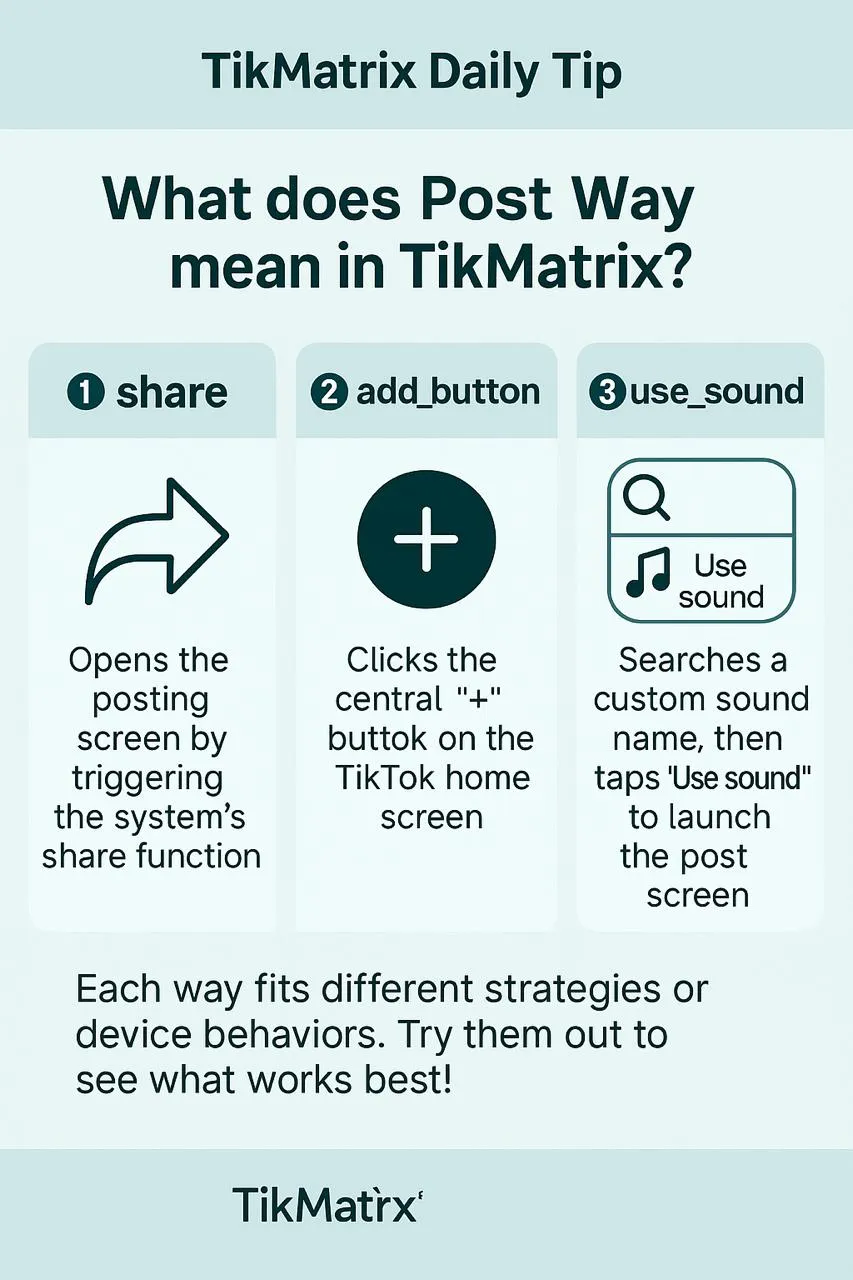 PROTECTED_0 Post Way