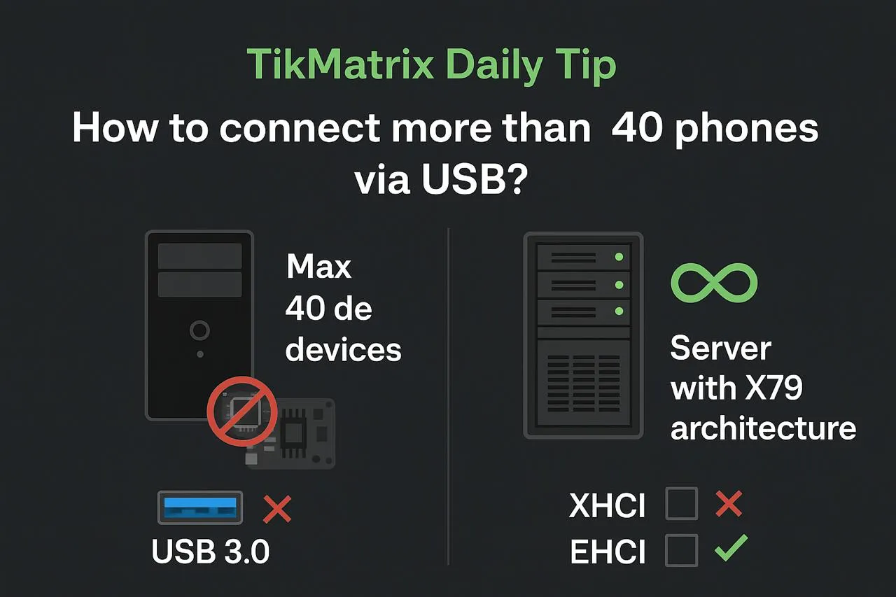 Giới hạn USB và Phone Farm